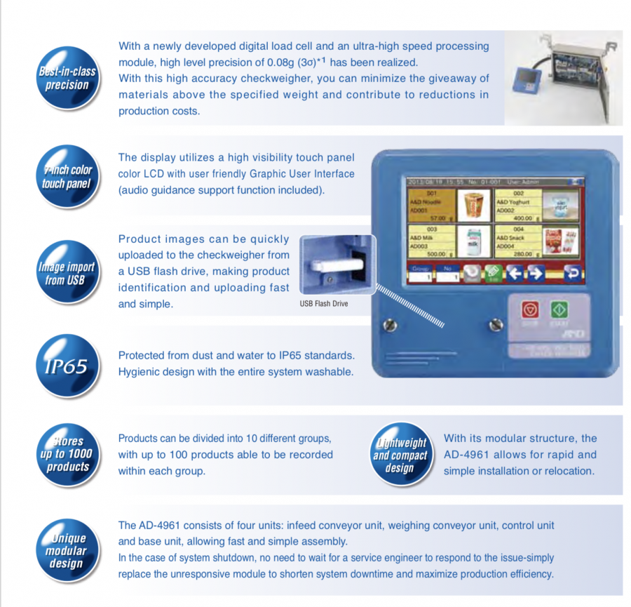 CheckWeigher (Weight Inspection)