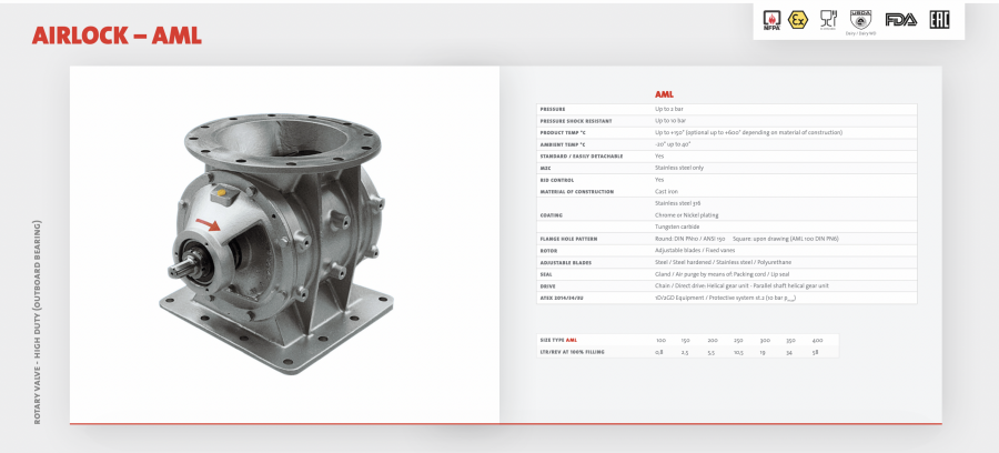 Rotary Valve - Airlock