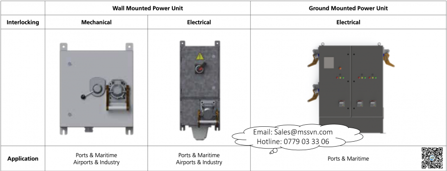 Power Unit