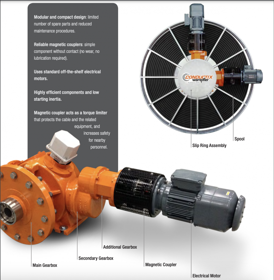 Driving Units / Main Gearbox