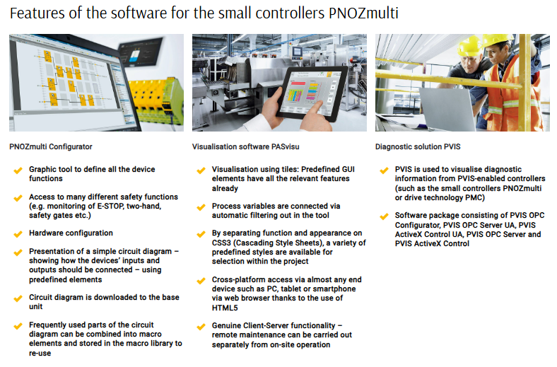 Small controllers PNOZmulti 