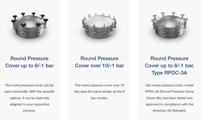 Pressure Covers