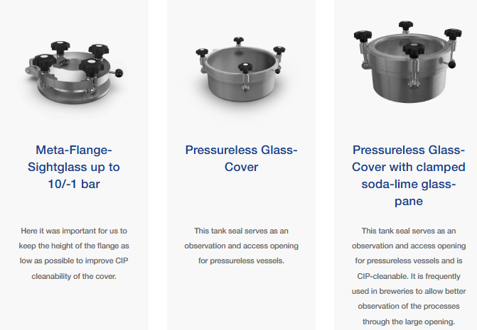 Glass-Covers