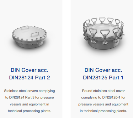 DIN Covers