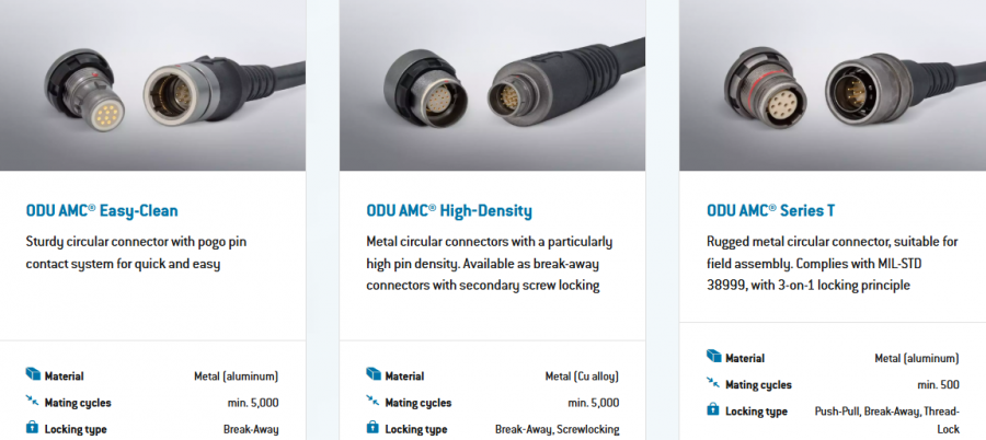Circular Connectors