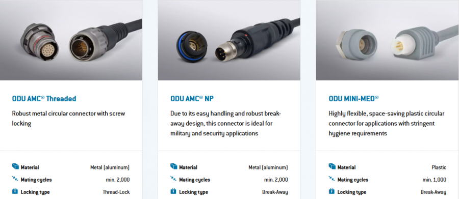 Circular Connectors