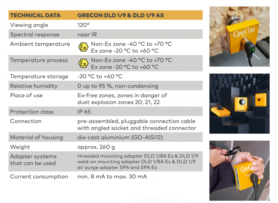  Spark Detector SCOUT DLD 1/9 & DLD 1/9 AS