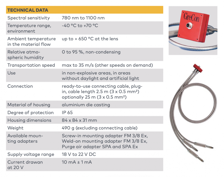  Spark Detector SCOUT FM 3/8