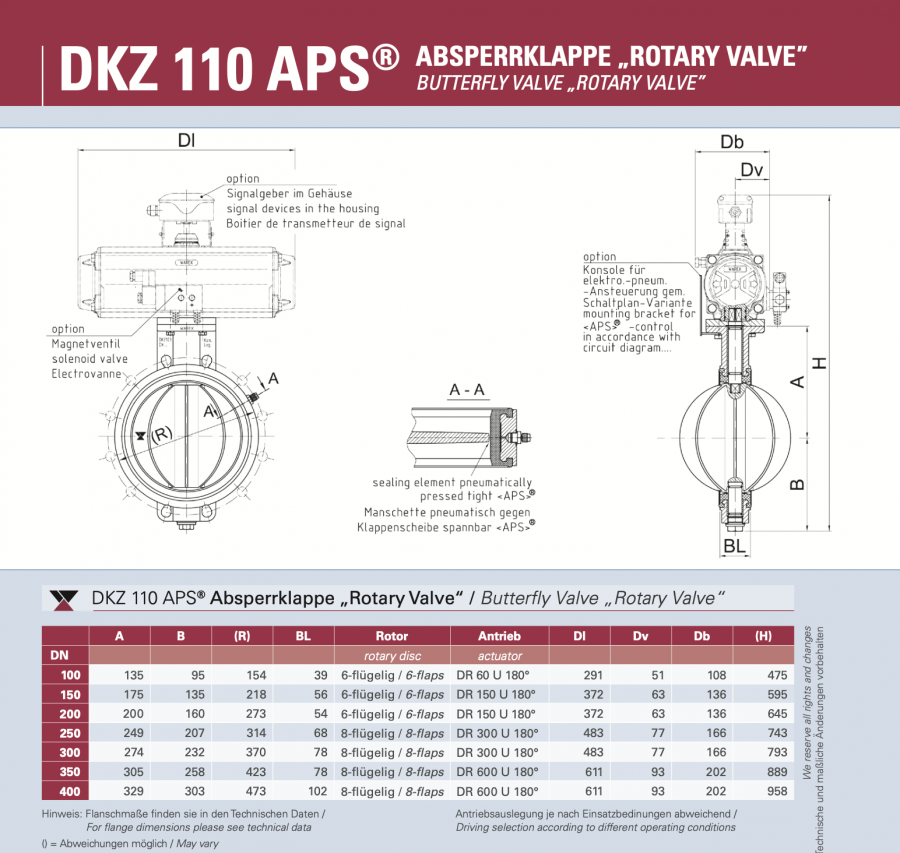 ROTARY VALVE