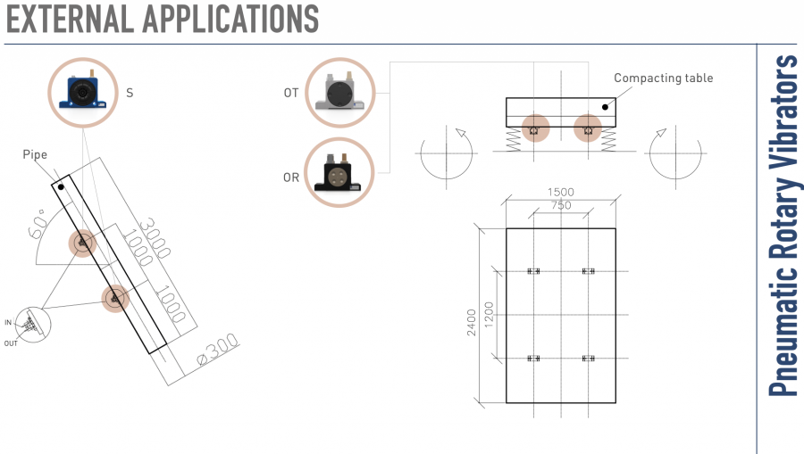 PNEUMATIC ROTARY VIBRATORS