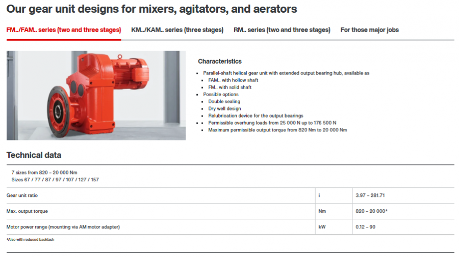 Gear units for agitators and mixing plants