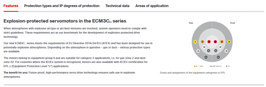 Explosion-protected motors