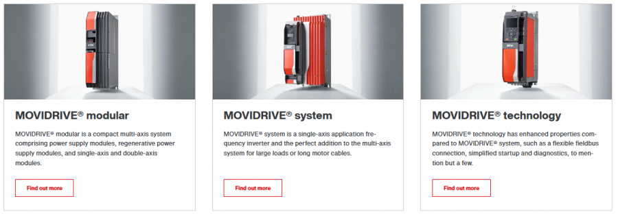 Control cabinet inverters