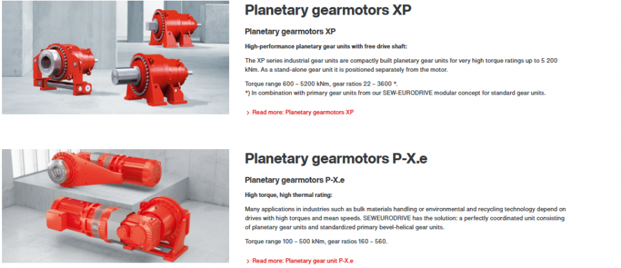 Planetary gear units