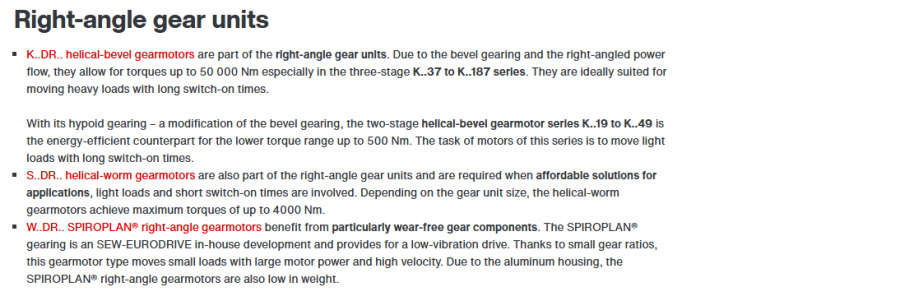 Standard gearmotors