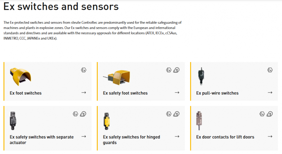 Controltec