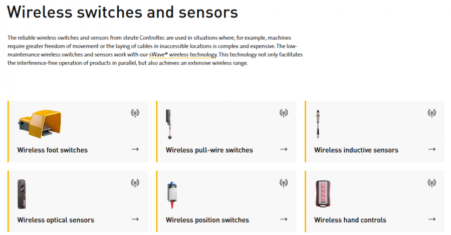 Controltec