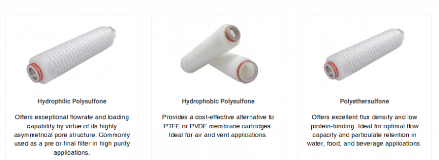 Pleated Membrane Cartridges