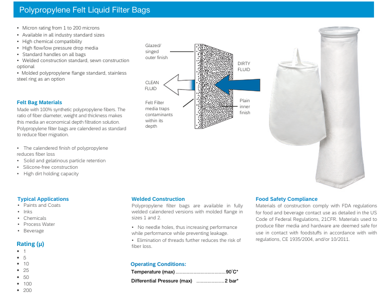 Liquid Bag Filters
