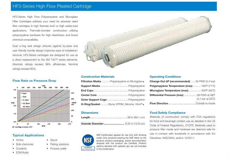 High Flow Cartridge Filters