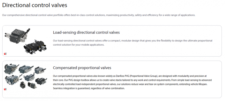 Hydraulic valves / Pump/ Motor