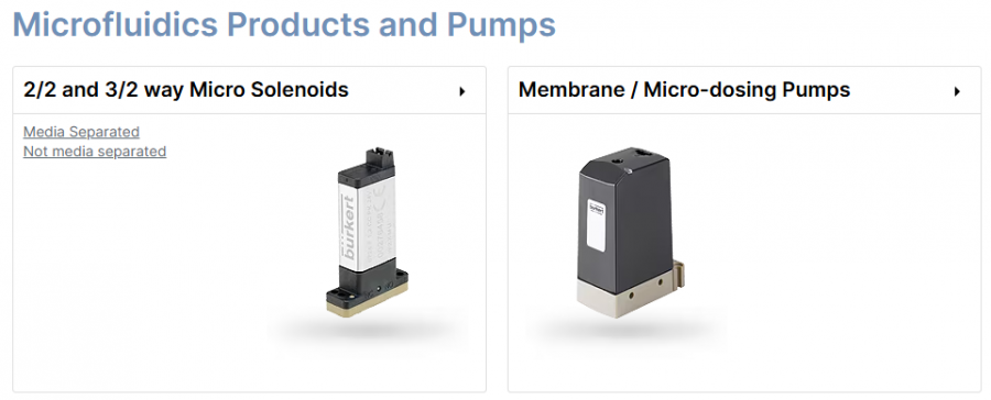 Microfluidics Products and Pumps