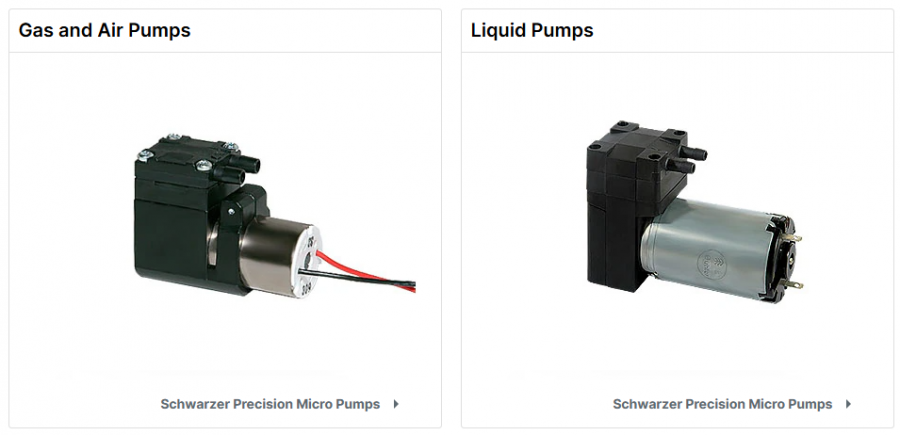 Microfluidics Products and Pumps