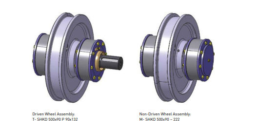 Crane Wheels