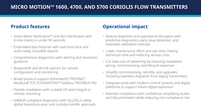 Motion™ Coriolis Transmitters​