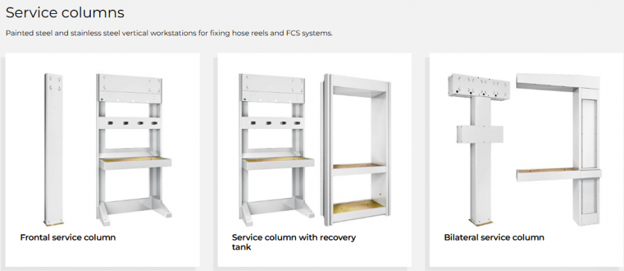 Service columns and Trolleys
