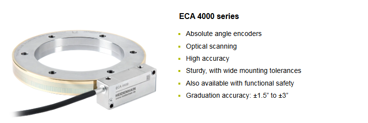 Angle encoders