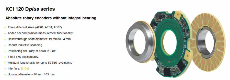 Absolute rotary encoders without integral bearing