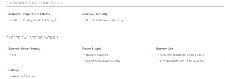 GAS ELECTRONICS