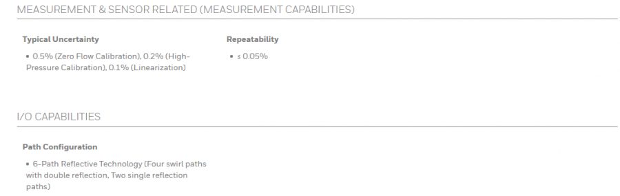 GAS METERING