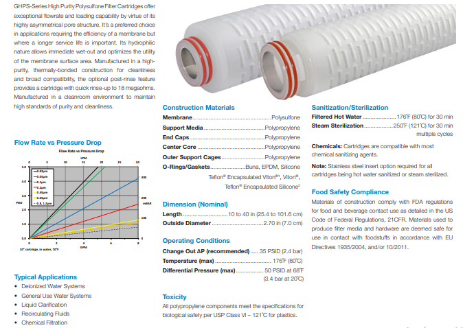 Pleated Membrane Cartridges
