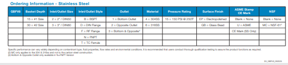 Cartridge/Bag Vessels and Accessories