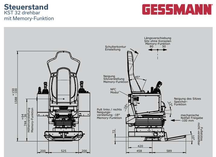 CRANE CONTROL UNITS / EQUIPMENT