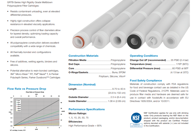 Depth Filter Cartridges