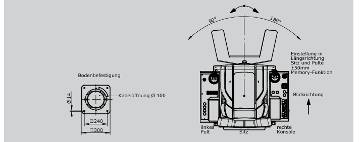CRANE CONTROL UNITS / EQUIPMENT