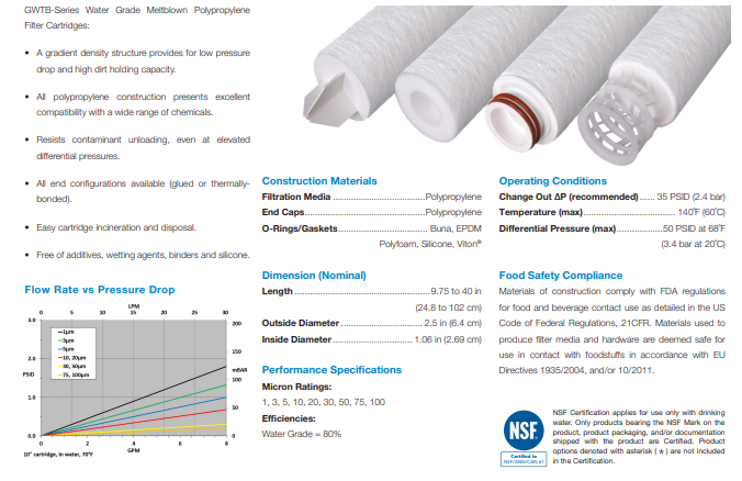 Depth Filter Cartridges