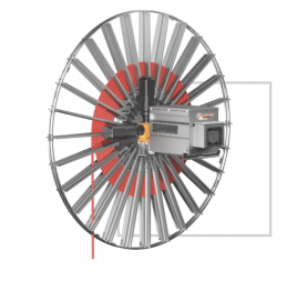 Motor Driven Reels for RTG, STS, MHC, ...