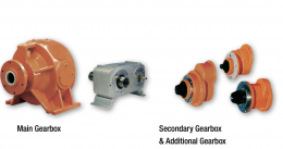 Driving Units / Main Gearbox