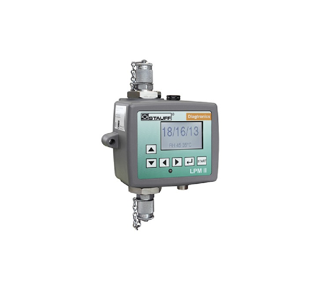 Stauff LPM Series